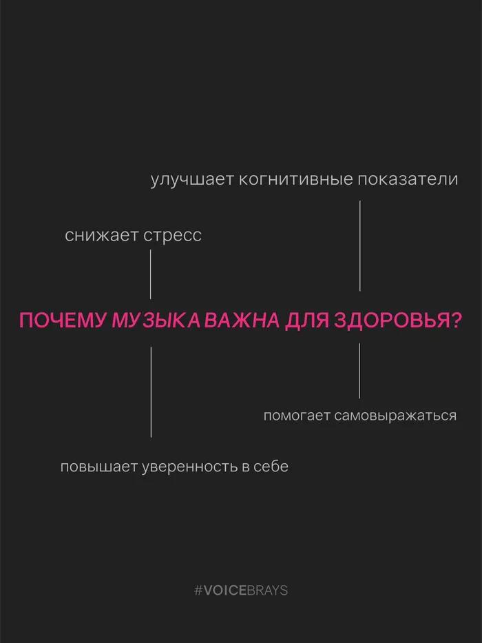 Публикация студии вокала Voicebrays в VK от 22.11.2025